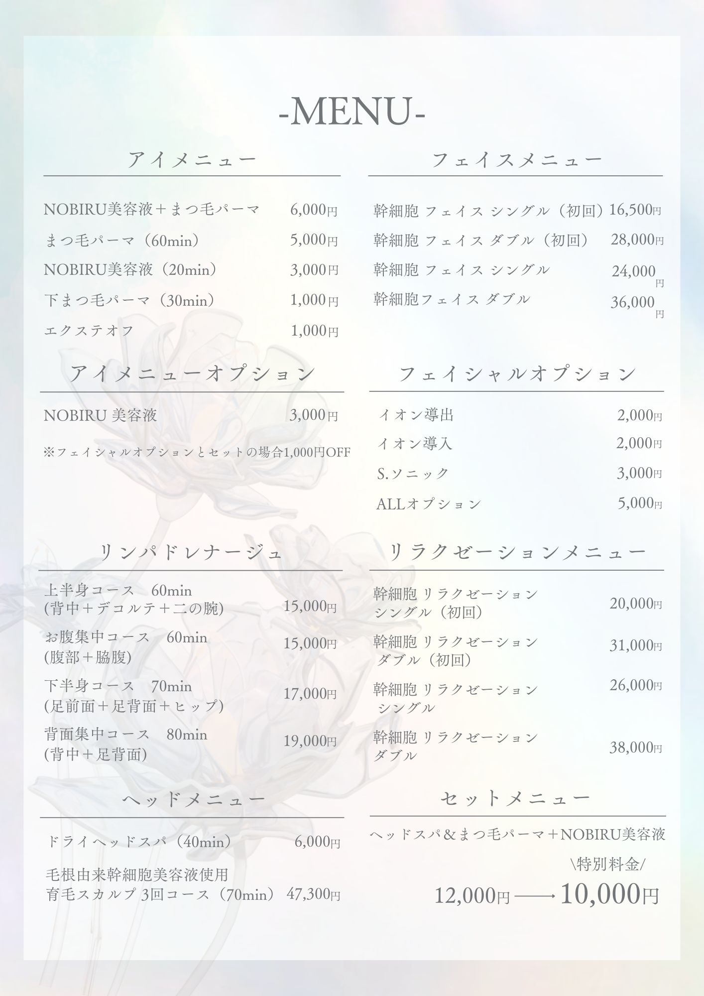 表示画像